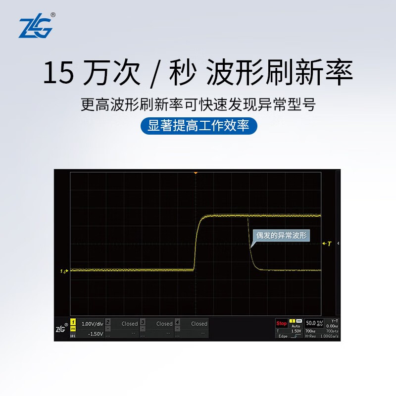 Zhuolin Technology Zhiyuan Electronics General R&D Oscilloscope 2G Sampling Rate 250M Storage Depth ZDS2024B PLUS ZDS2024B PLUS Standard