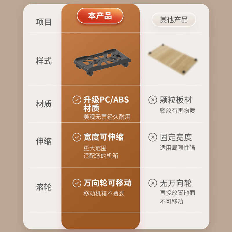 Jingjiayi main chassis bracket retractable desktop office removable computer chassis placement rack host bracket mobile base