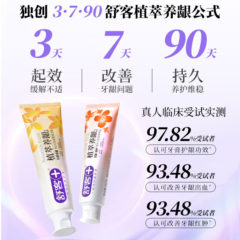Shuke Zhizhi Gum Nourishing Toothpaste Clears Fire, Improves Gum Repair, Maintains and Anti-Inflammation 120g Moriyama Mint New and Old Randomly