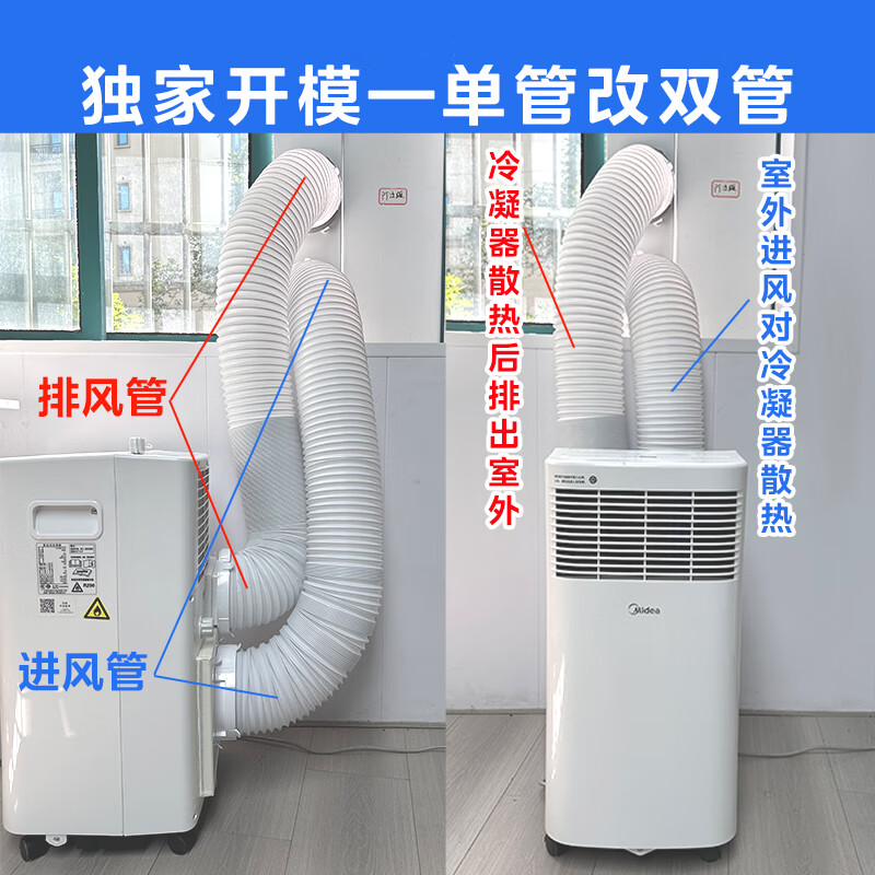 Midea mobile air conditioner all-in-one unit, single cooling, no external unit, no installation and no drainage, movable home kitchen, dormitory rental room air conditioner, convenient vertical air conditioner, 1 HP, single cooling, double pipe upgrade, suitable for 5-8