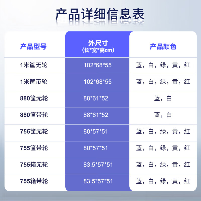 Liwang POWERKING plastic basket rectangular extra large frame thickened turnover frame storage box fruit and vegetable basket 1020*680*550 with wheels blue