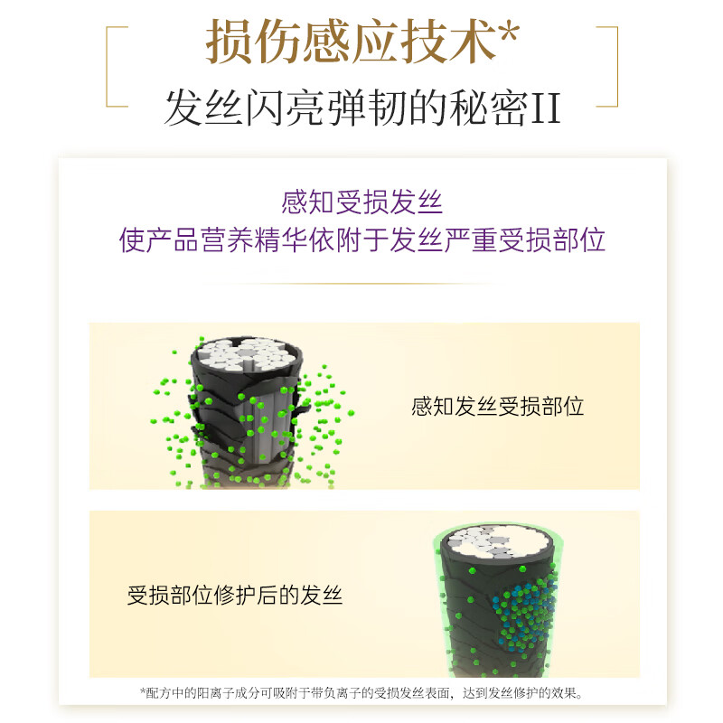 TSUBAKI Qinyao Zhenzhi Luxurious Repairing Hair Mask Grade Conditioner 450ml Nourishing Repairing Conditioner Moisturizing and Shining Hair