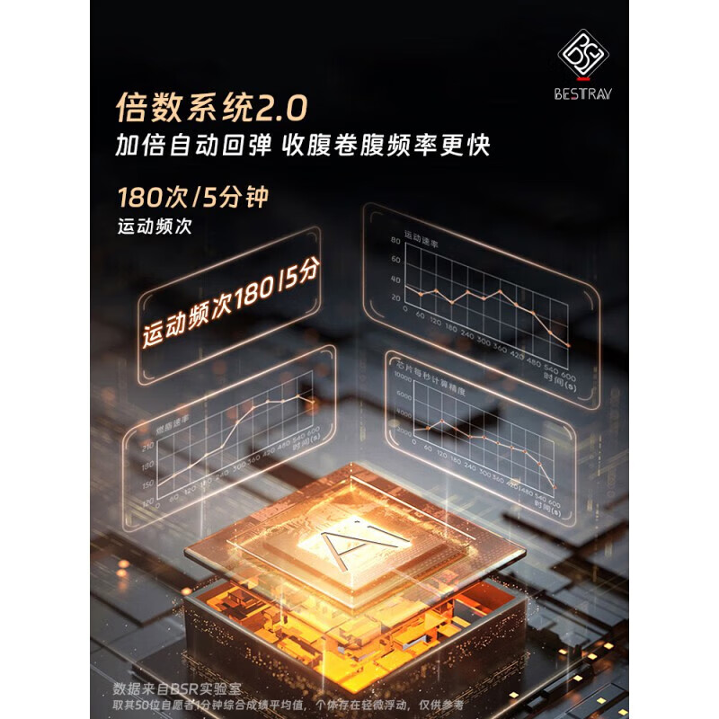 Benbendou BSR2024 Functional 5S Slimming Wheel Automatic Rebound Abdominal Wheel Abdominal Muscle New Abdominal Flat Support Men Titanium