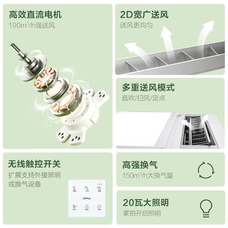 Op Lighting DC kitchen dedicated cooling fan air conditioning fan air cooler ventilation lighting three-in-one embedded LZ01H