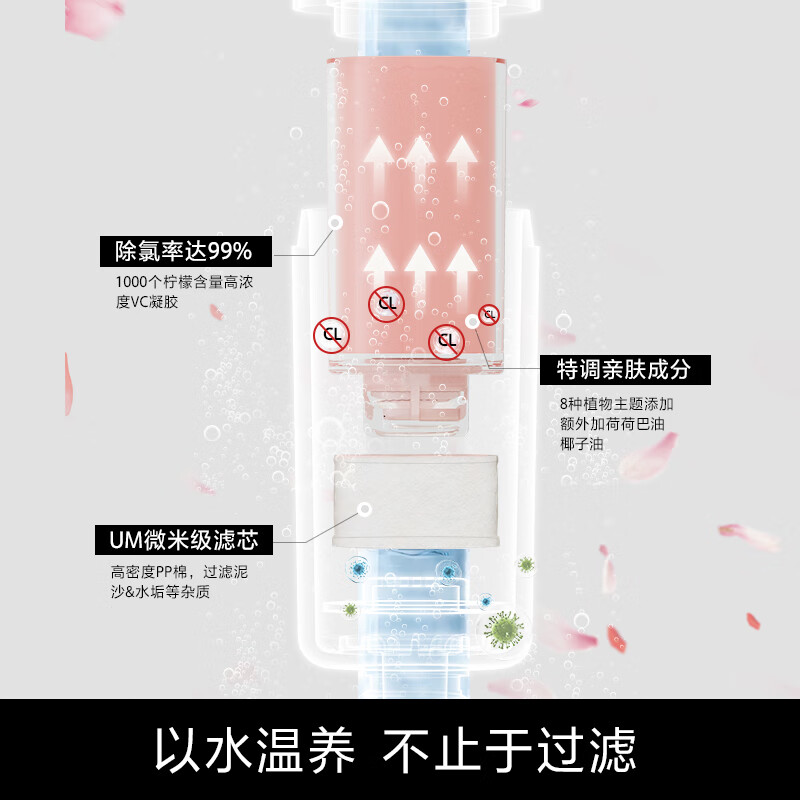 LALAPERCARE Korean skin-friendly shower head filter household chlorine removal fragrance bath NEW new launch quiet and elegant Mulan 1
