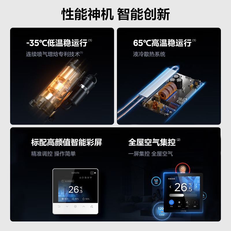 Hualing Central Air Conditioning Multi-split Duct Machine One-to-Multiple New Level Energy Efficiency Liquid Cooling Full DC Frequency Conversion Large Three-row Intelligent Connected Embedded Hidden God Machine Series Home Air Conditioner God Machine 5 HP One to Three New Level of Energy Efficiency