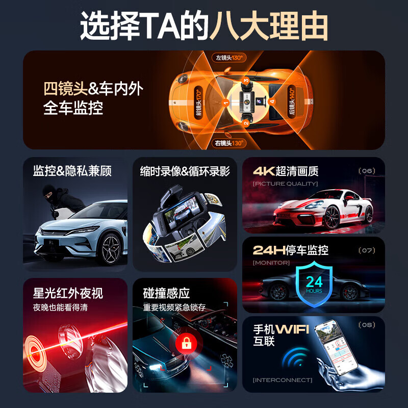Montover driving recorder 360 degree panoramic 24 hours 4k ultra high definition no blind spots car parking monitoring sentry mode front, inside and rear panoramic three lenses + WiFi interconnection + 64G card car camera ultra clear full car coverage anti-scratch monitoring