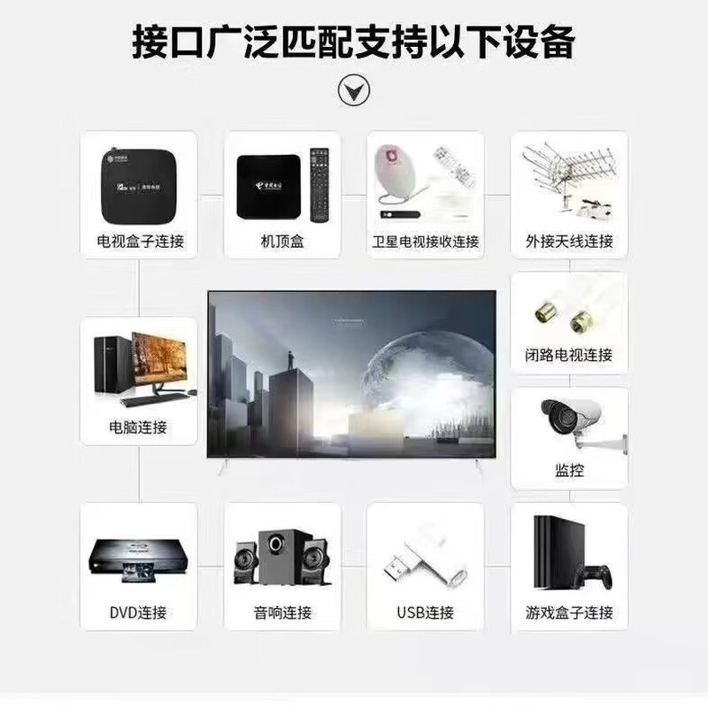 Samsung Smart Home 8K smart voice network TV 55-inch 65/75/86/100-inch Blu-ray eye protection wifi package installation door-to-door delivery 65-inch high-end 8K smart voice network package installation