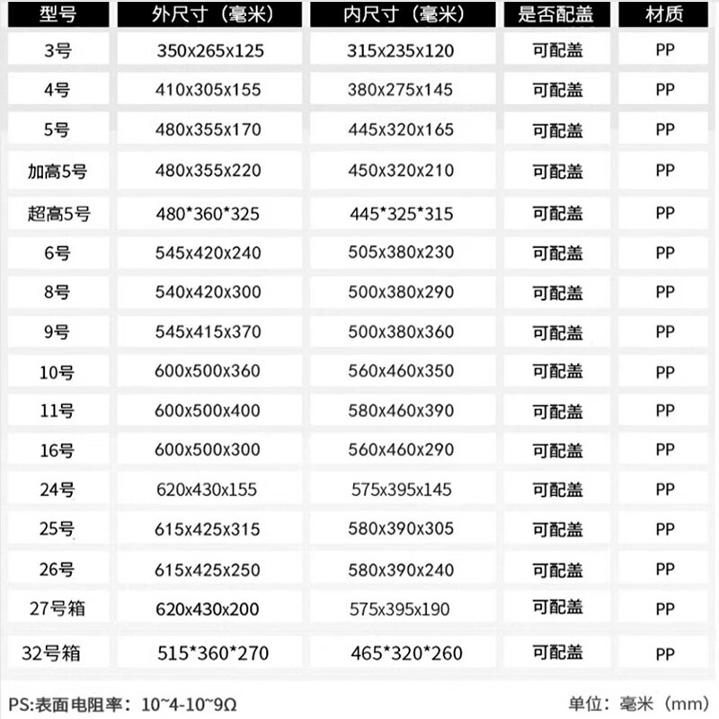 Bingyu BY-7082 black anti-static turnover box storage box electronic component material box No. 10 with lid 600*500*360mm