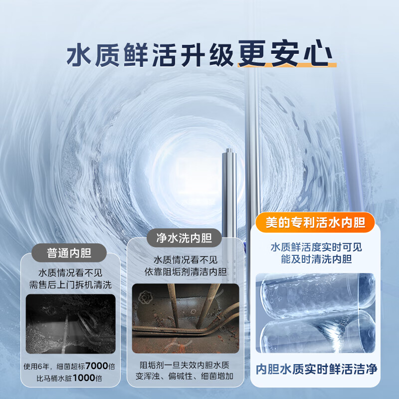 Midea Midea Living Water UDproS skin-friendly living water exquisite ultra-thin 60 liters double bile flat barrel electric water heater 3300W water and electricity separation first-level energy efficiency instant hot wash state subsidy