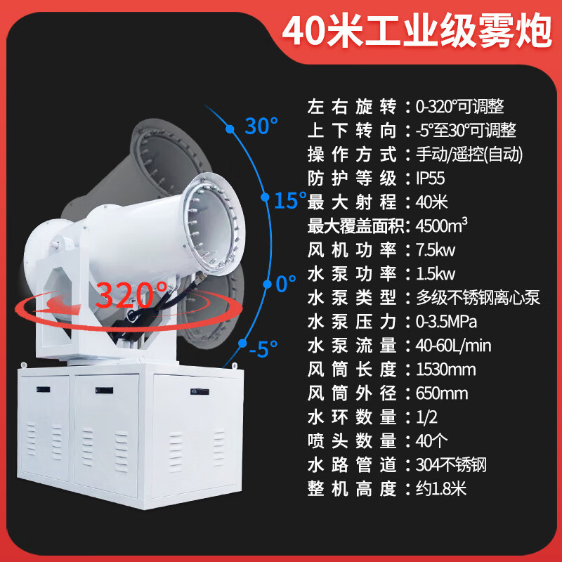 Kezitu customized Bixit industrial-grade fog cannon machine construction site coal mine factory environmentally friendly dust removal explosion-proof sprayer dock factory downgrade industrial grade 40-meter range
