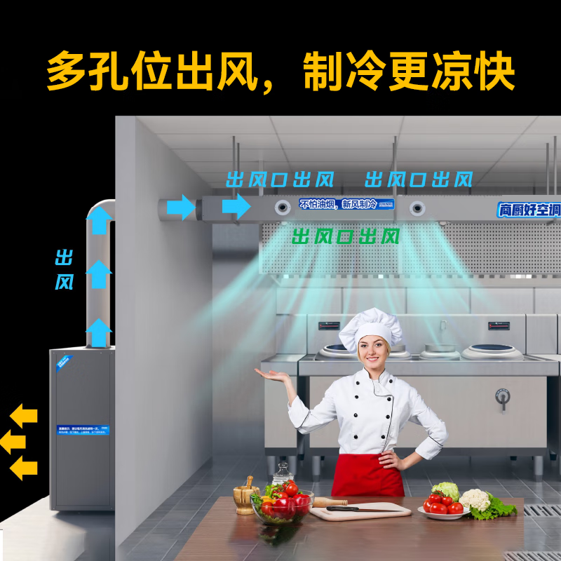 Booshen Commercial Kitchen Air Conditioning Refrigerator Hotel Kitchen Canteen Hotel Air Cooler Large Cooling Capacity Strong Cooling Anti-Oil Smoke 4 HP First Class Energy Efficiency 8 Holes