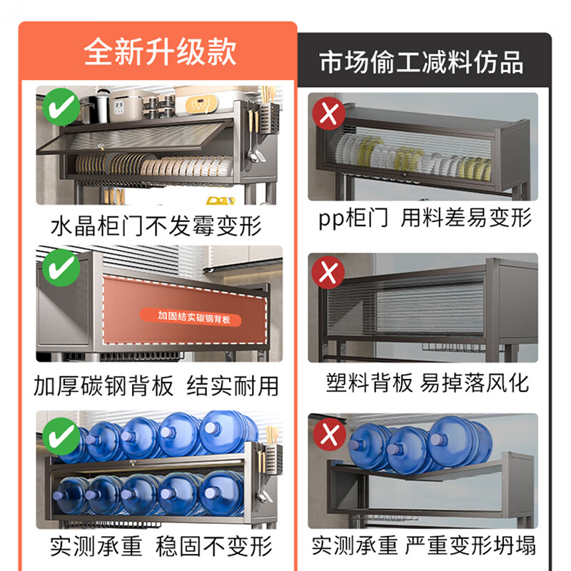 Benwang (BW) stainless steel kitchen sink rack, multi-functional drain bowl rack, household dust-proof dish storage rack with cabinet door, gun gray, 85cm long, luxurious and fully equipped