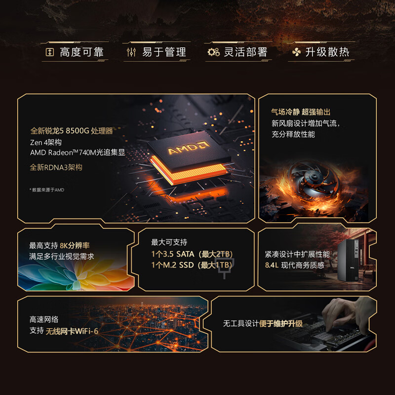 95% new Dell Dell Pro 25 models OptiPlex high-performance desktop computer host (Ryzen R5-8500G 16G 1T ray tracing) Ai commercial office education learning single host