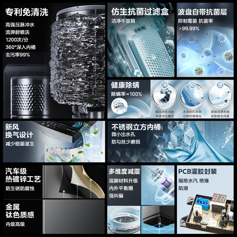 Midea Wash As You Want Pulsator Washing Machine Fully Automatic 10kg Direct Drive Frequency Conversion Patented No-Clean MB100V36DT Trade-In State Subsidy JD.com Self-operated