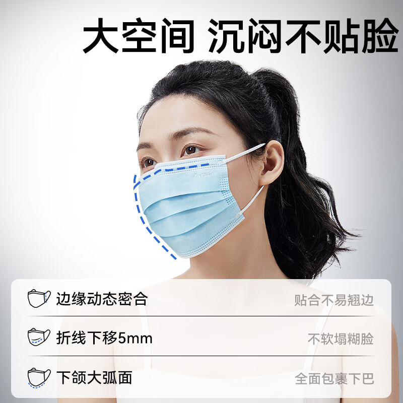 Zhende Disposable Medical Surgical Mask Sterilization Grade Breathable Adult Winter Warmth Prevent Dust Haze Allergy 100 Pieces