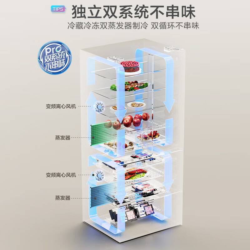 Rongsheng 501proIDP French style multi-door refrigerator BCD-501WD3MPZ first-class energy efficiency variable frequency active sterilization dual cycle dual system refrigerator three-pack BCD-501WD3MPZ slightly flawed