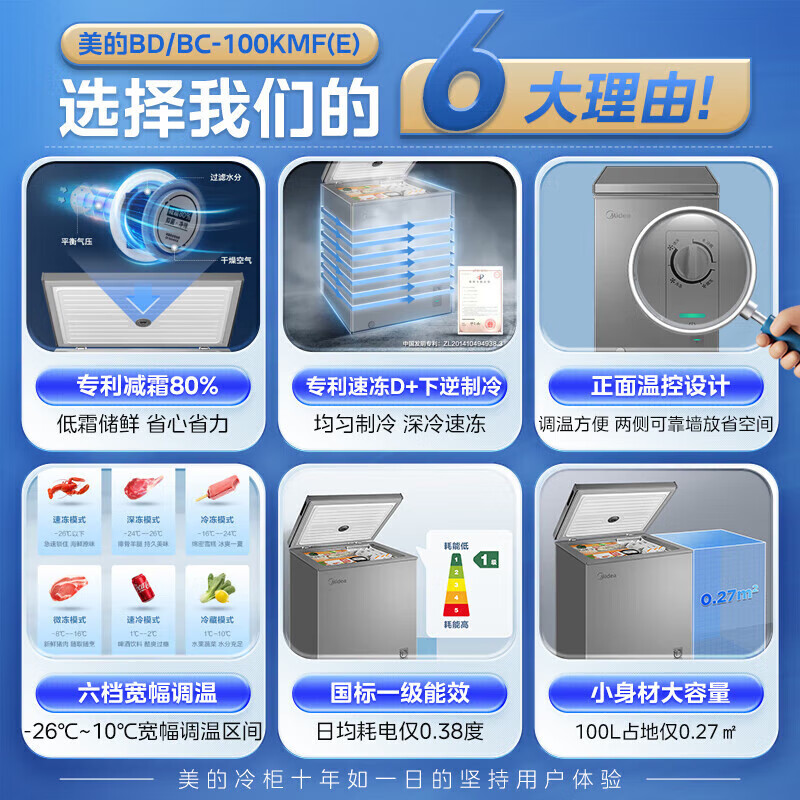 Midea KMF frost reduction flagship freezer home and commercial dual-use 100/143/200 liter refrigeration and freezing conversion cabinet single temperature horizontal freezer first-class energy efficiency first-class energy efficiency 100L gray 100KMF(E)