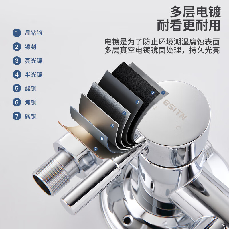 BSITN shower head set exposed shower head complete set without roof spray bathroom simple bath booster shower head B1057