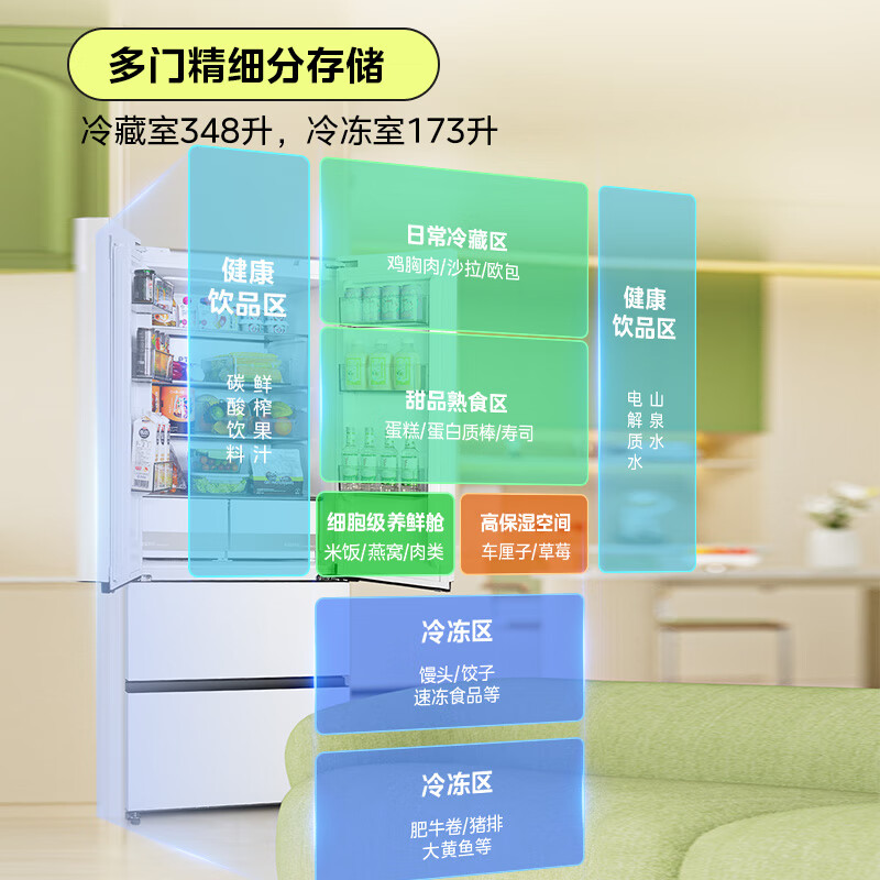 Hualingmei's magic machine 521L French multi-door 60cm ultra-thin zero-embedded refrigerator dual system first-class energy efficiency dual frequency conversion air-cooled frost-free HR-547WUFPZ national subsidy