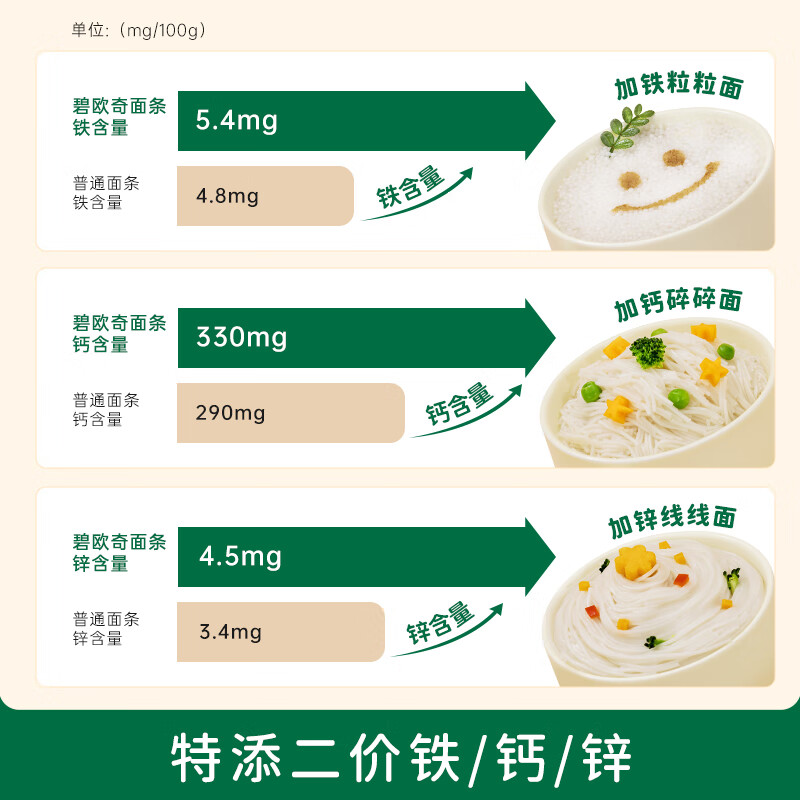 Biochi organic infant and toddler calcium crumbled noodles 175g baby baby noodles 6-12 months crumbled noodles calcium iron zinc