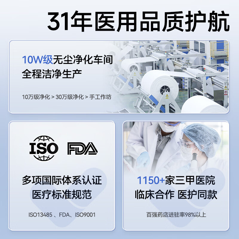 Zhende Disposable Medical Surgical Mask Sterilization Grade Breathable Adult Winter Warmth Prevent Dust Haze Allergy 100 Pieces