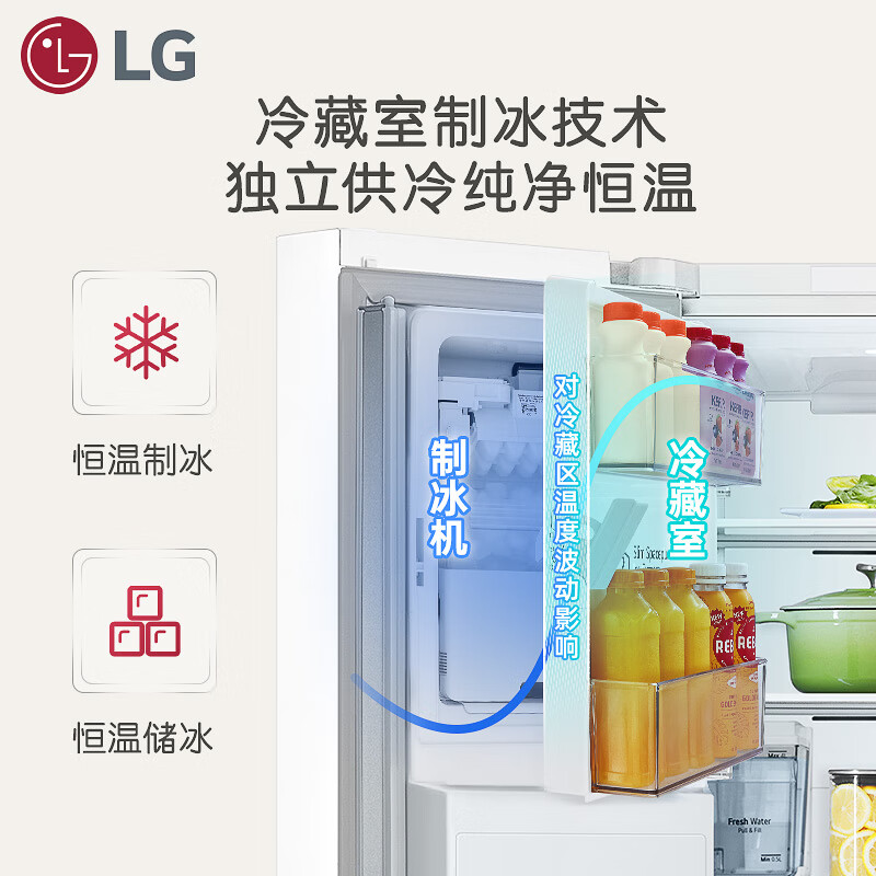 LG506L large-capacity household ultra-thin embedded automatic ice-making machine refrigerator with four-door cross-section, constant temperature and freshness, air-cooled and frost-free F544MEH62D New product of the year, four-door cross-section ice-making refrigerator
