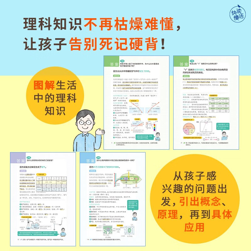 Science is so easy (master the core knowledge of science in advance and smoothly transition from elementary school to junior high school! Complete four courses of physics, chemistry, and biogeography in one book)