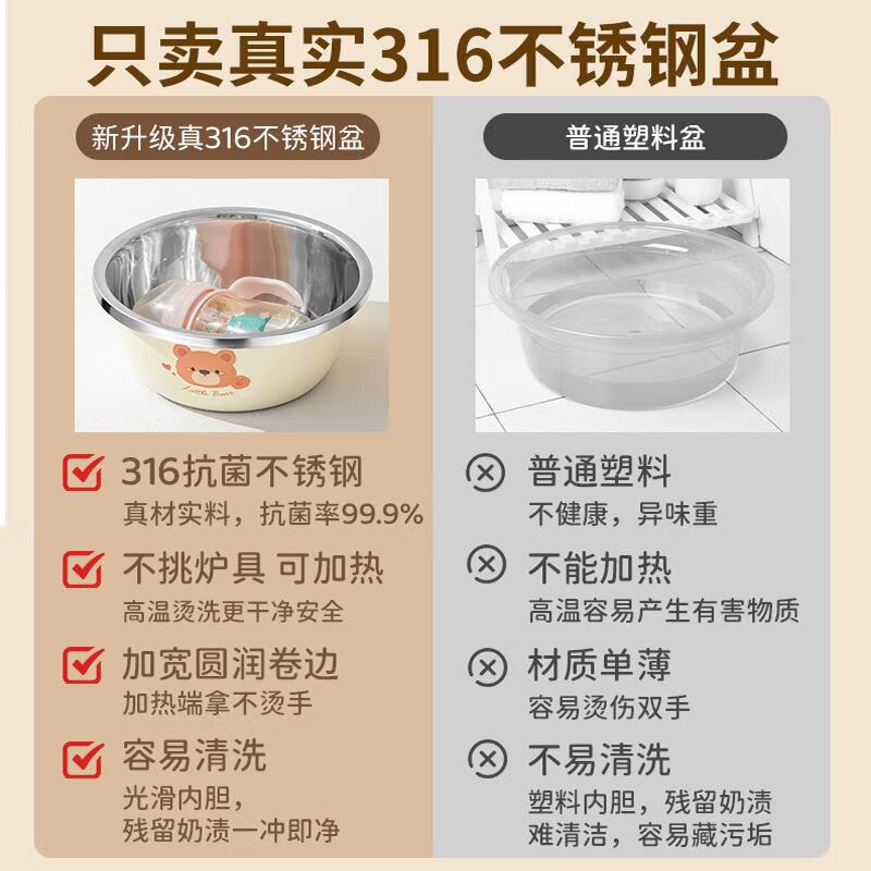 LISM bottle washing basin 316 drain basket washing vegetables baby baby food scalding cleaning stainless steel basin 28cm Bear 316 steel 316 drain basket