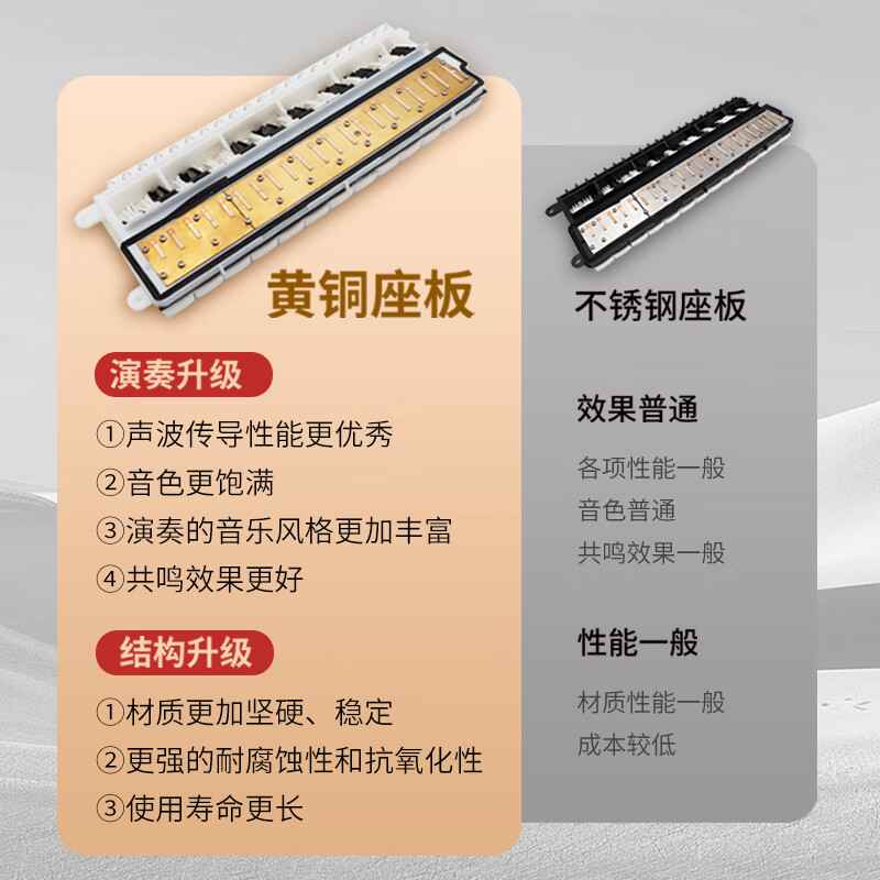 Kongsheng (KONGSHENG) 37-key mouth organ student classroom teaching junior high school students special adult performance wind instrument F-37W white