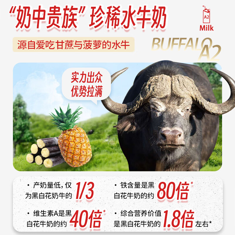 Grandpa's farm A2 buffalo pure milk 125ml*27 boxes children's breakfast gift box buffalo milk baby new year's raw milk