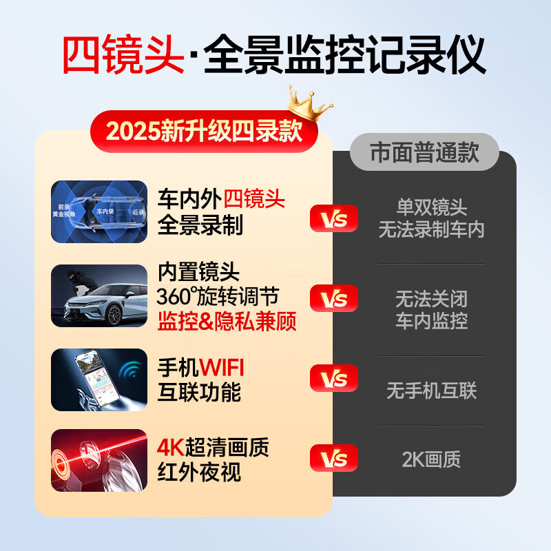 Montover driving recorder 360 degree panoramic 24 hours 4k ultra high definition no blind spots car parking monitoring sentry mode front, inside and rear panoramic three lenses + WiFi interconnection + 64G card car camera ultra clear full car coverage anti-scratch monitoring