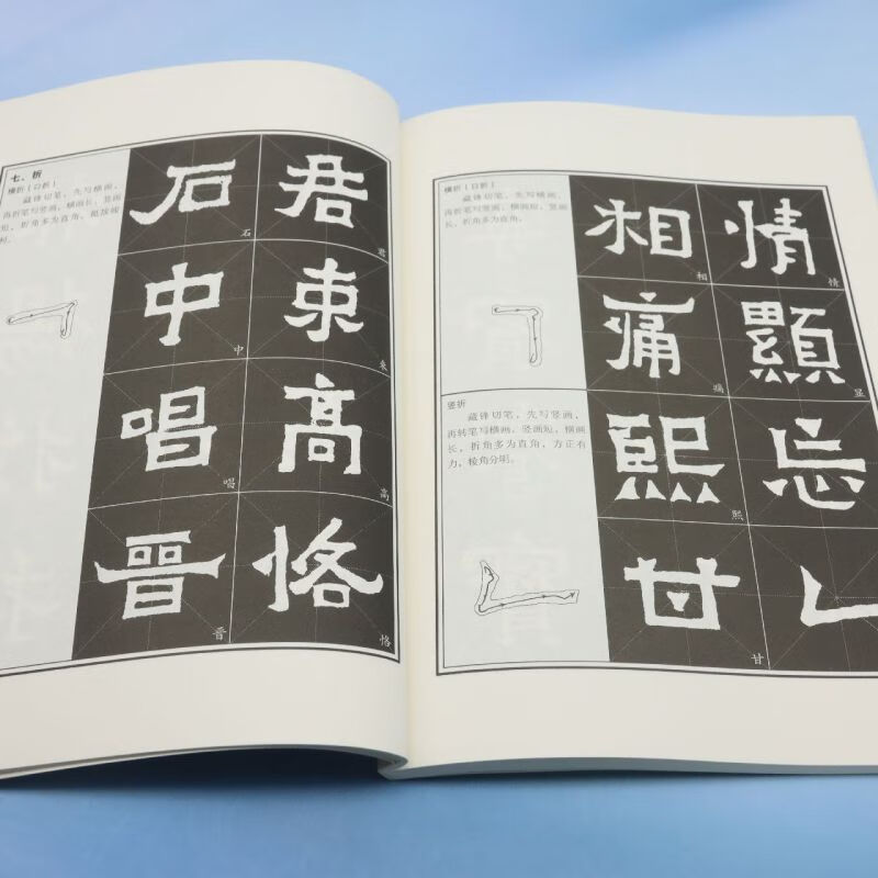 <Cuan Baozi Monument> Introduction and Improvement of Techniques