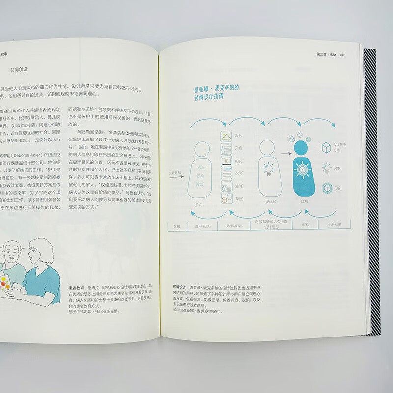 Design New Classics Design is storytelling