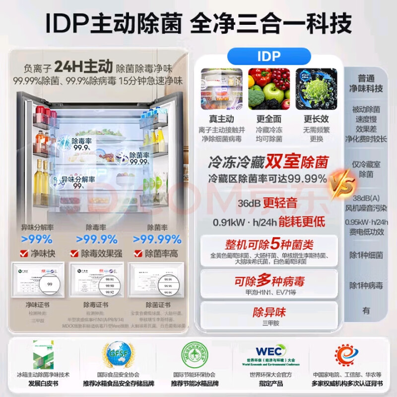 Ronshen IDP double purifier 503pro French multi-door ultra-thin embedded active sterilization refrigerator BCD-503WD15MPQLA Xingyu Gray