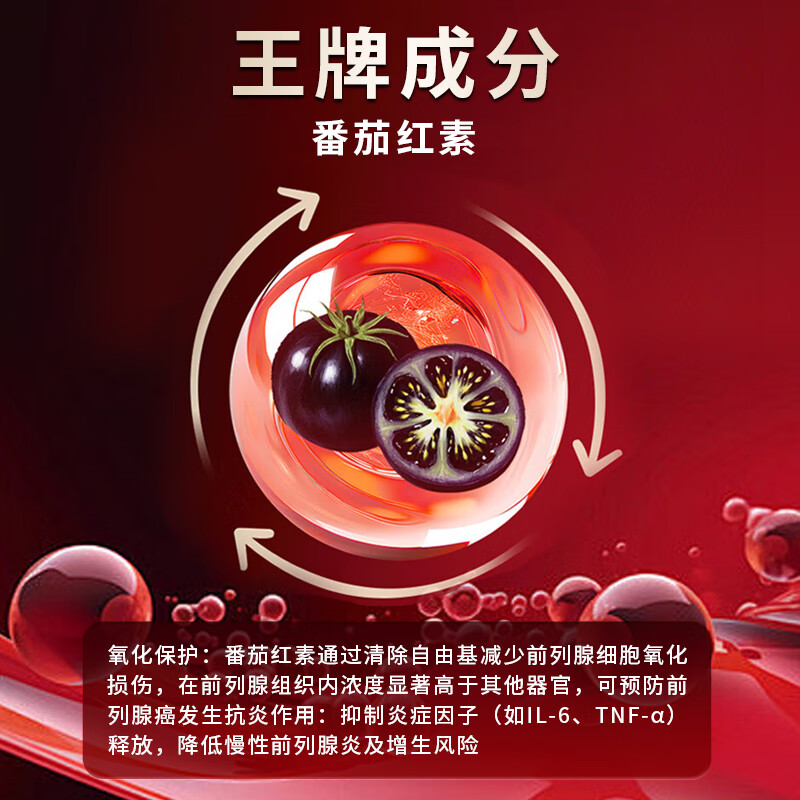 Dr.Velor Lycopene Saw Palmetto Prostatitis Frequent urination Urinary urgency Incomplete urination Nocturia Multiple hyperplasia Calcification Perineal pain