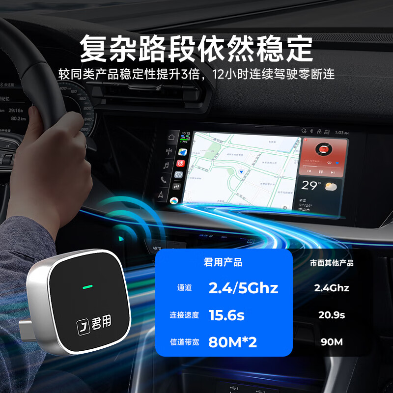 Junyong Baidu Wireless CarLife is suitable for oppo glory vivo Xiaomi Samsung Android car interconnection box M6