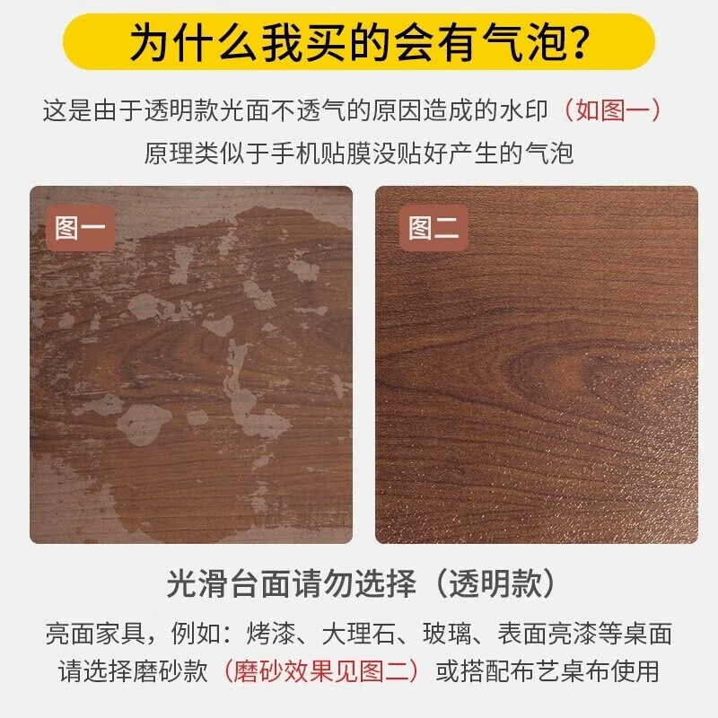 Qianyuhe dining table mat, coffee table tablecloth, light luxury, high-grade transparent waterproof, oil-proof soft glass, anti-scalding, primary school student desktop protection mat, frosted 4.0, food grade antibacterial - 2.0mm thick, free custom size, contact customer service before taking the photo