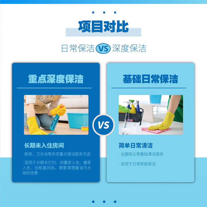 Housekeeping cleaning/professional deep cleaning/hourly worker/hourly worker/can wipe inside and outside glass/can remove kitchen and bathroom oil stains/housekeeping cleaning door-to-door service/deep cleaning/return if not satisfied Deep cleaning for 2 people for 3 hours (recommended 100-119) Housekeeping cleaning is available nationwide/contact customer service to make an appointment to place an order