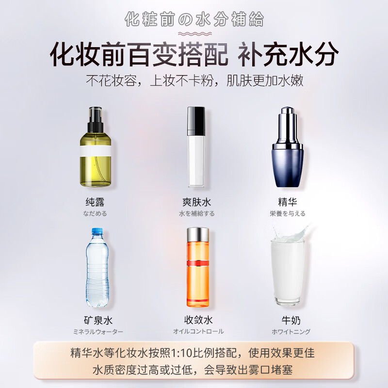 MAGITECH Japanese Oxygen Injection Instrument Beauty Instrument Home Hydrating Essence Original Solution Imported into Beauty Salon Handheld Nano Spray Facial Moisturizing Light Christmas Gift Box for Girlfriend