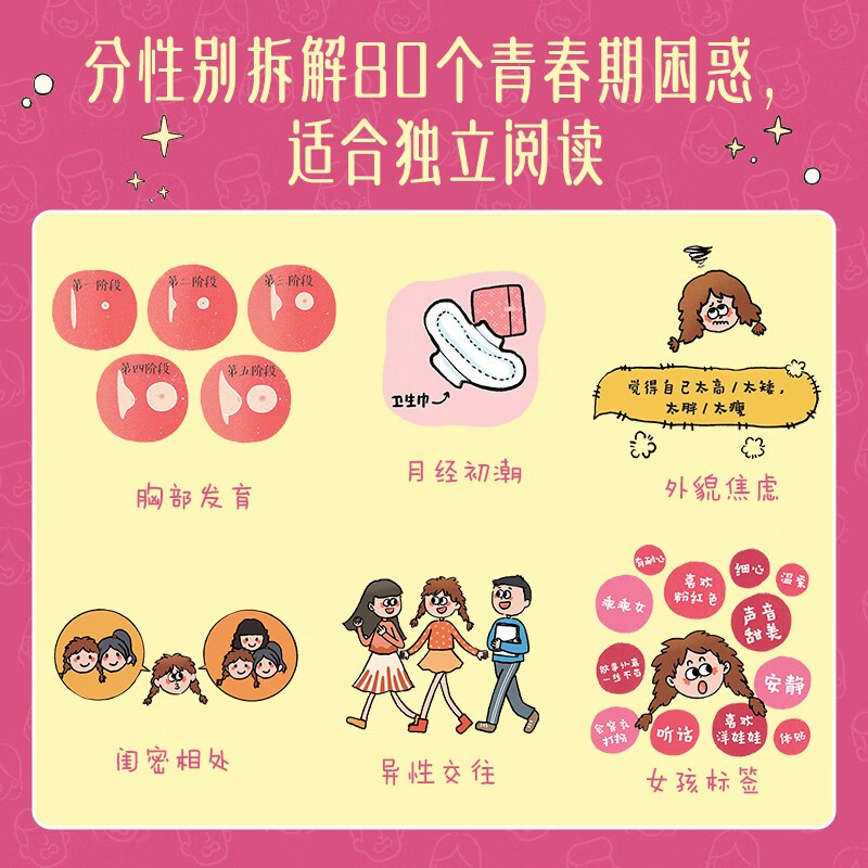 Novice Teenage Growth Plan, Boys Edition, Comic Books, New Year's Products, Winter Vacation, Extracurricular Readings for Primary School Students, Children's Books, Children's Books, Puberty, Youth Sex Education, Must-Read Parenting Books, Family Education, Children's Encyclopedia, Children's Books for 11-14 Years Old