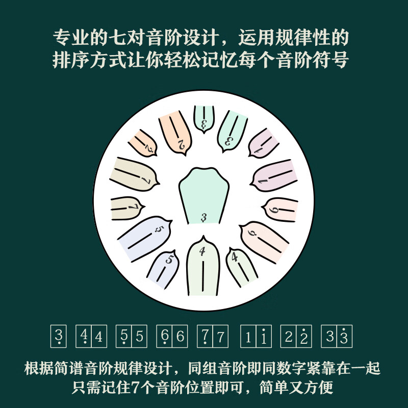 Huashu Ethereal Drum 15-tone Sanskrit tone empty drum for children beginners hand disc drum professional-grade percussion instrument Wangyou Drum Teaching 13-inch 15-tone carbon steel D tune-stone green Ethereal Drum shop list TOP