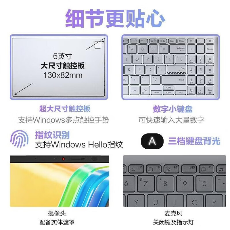 ASUS Dreadnaught 16pro high-performance notebook computer, thin and light office gaming notebook design, high brush independent graphics 4060 Dreadnought 16 i5-13500H/16G/512G official standard configuration | memory and hard disk upgradeable genuine prototype | support inspection