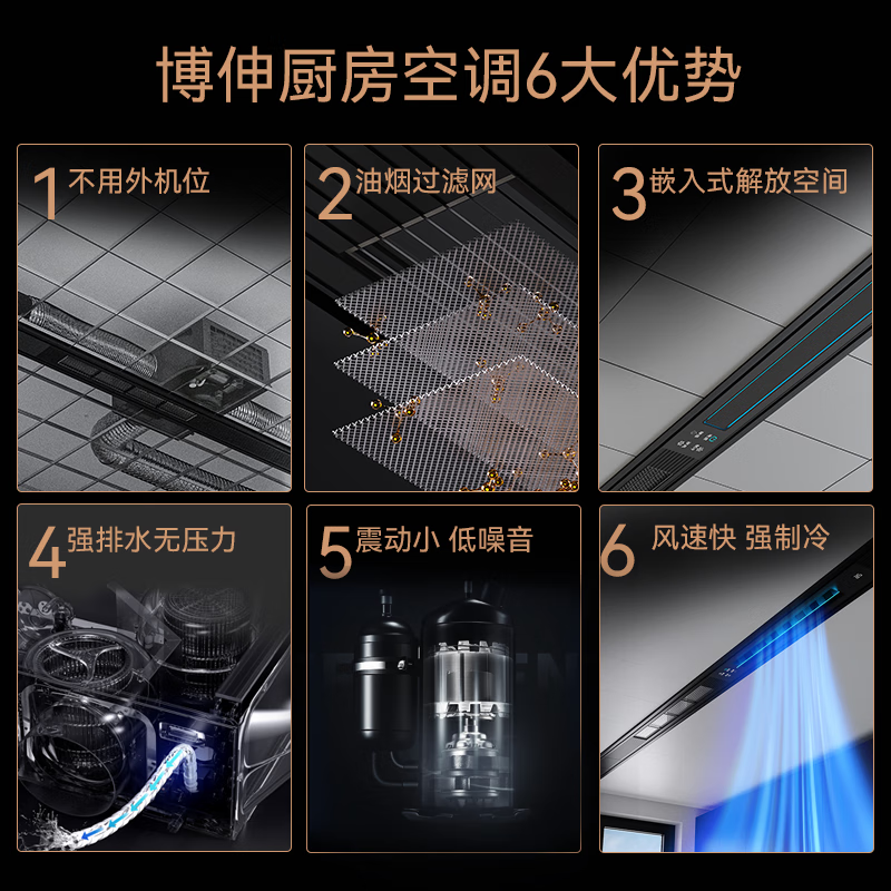 Booshen kitchen air conditioner COOL home refrigerator embedded all-in-one outdoor unit kitchen dedicated air conditioner integrated ceiling plus air conditioner can be a one-stop solution. 2 holes need to be drilled. 2100W cooling capacity. Suitable for 5 double air outlets.