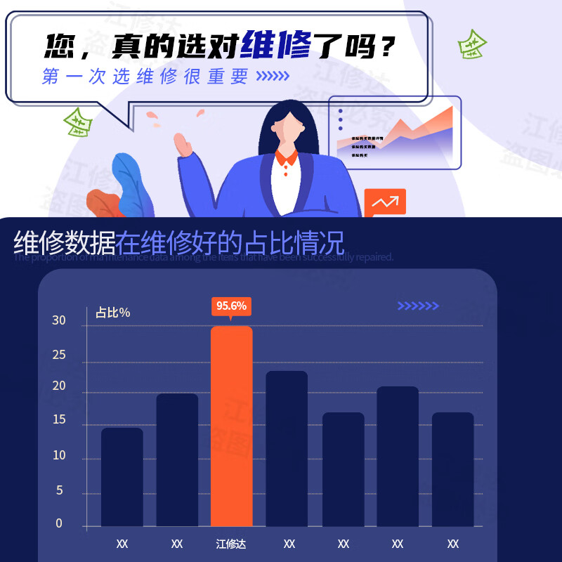 Lenovo laptop repair savior Xiaoxin Y7000P R9000P motherboard won’t turn on due to water damage, screen replacement repair service