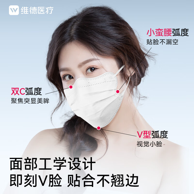 WELLDAY medical surgical mask disposable mask individually packaged to modify face shape, prevent pollutants, dust, haze, breathable, butterfly-shaped black, 50 pcs/box, 1 box, 50 pcs