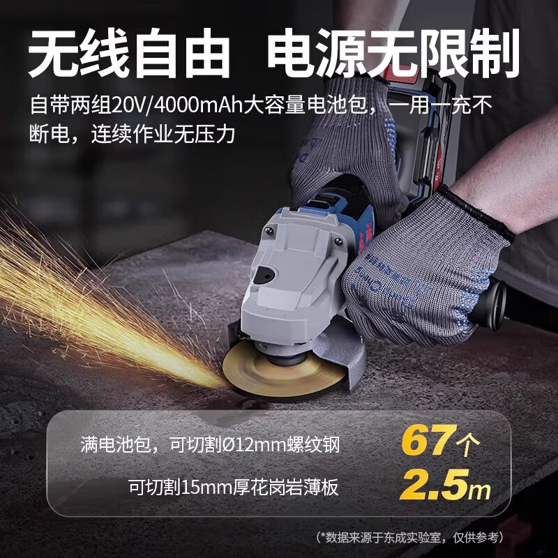 Dongcheng lithium angle grinder brushless rechargeable grinder cutting machine Dongcheng electric hand grinder polisher 20V DCSM03-100 4.0 two batteries and one charge