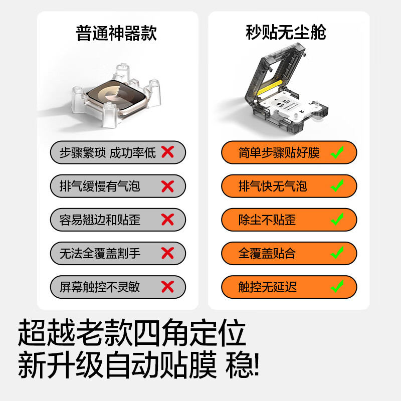 Flash Mo launches new product S11 second sticker dust-free warehouse | suitable for s11 watch film, apple watch s11 protective film, iWatch s10 watch film 46mm anti-fall and wear-resistant