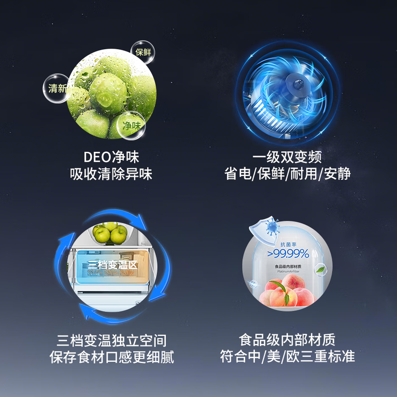 Haier Refrigerator 405 liters four-door cross-door white refrigerator double-door air-cooled frost-free first-class energy efficiency dual-frequency three-speed variable temperature commander household refrigerator first-class dual frequency + third-speed variable temperature + mother and baby space + smart WIFI