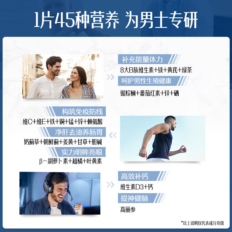 Swisse Men's Multivitamin Vitamin B Vitamin C Vitamin E Vitamin D Calcium Iron Zinc Magnesium Selenium Nutrition Pack 120 Tablets/Bottle